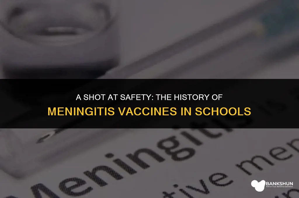 when did schools start giving meningitis vaccines