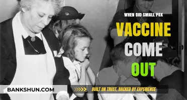 Eradicating Smallpox: The History and Impact of the Vaccine