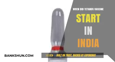 Tetanus Vaccine in India: A Historical Overview of Its Introduction