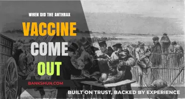Unveiling the History: The Emergence of the Anthrax Vaccine
