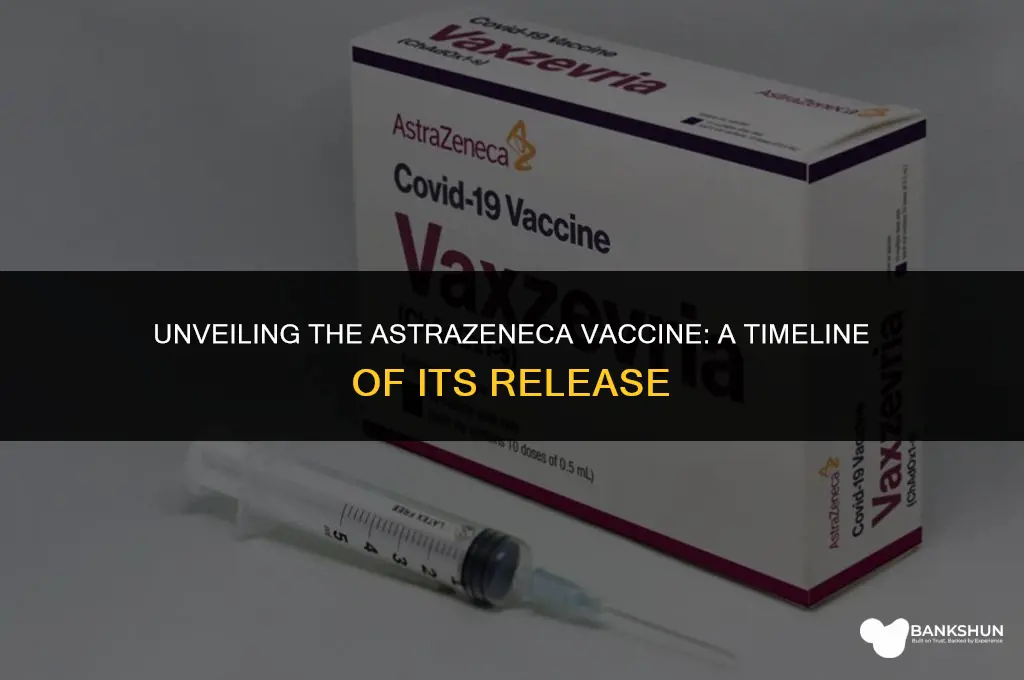 when did the astrazeneca vaccine come out