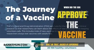 CDC's Vaccine Approval: A Timeline of Key Events
