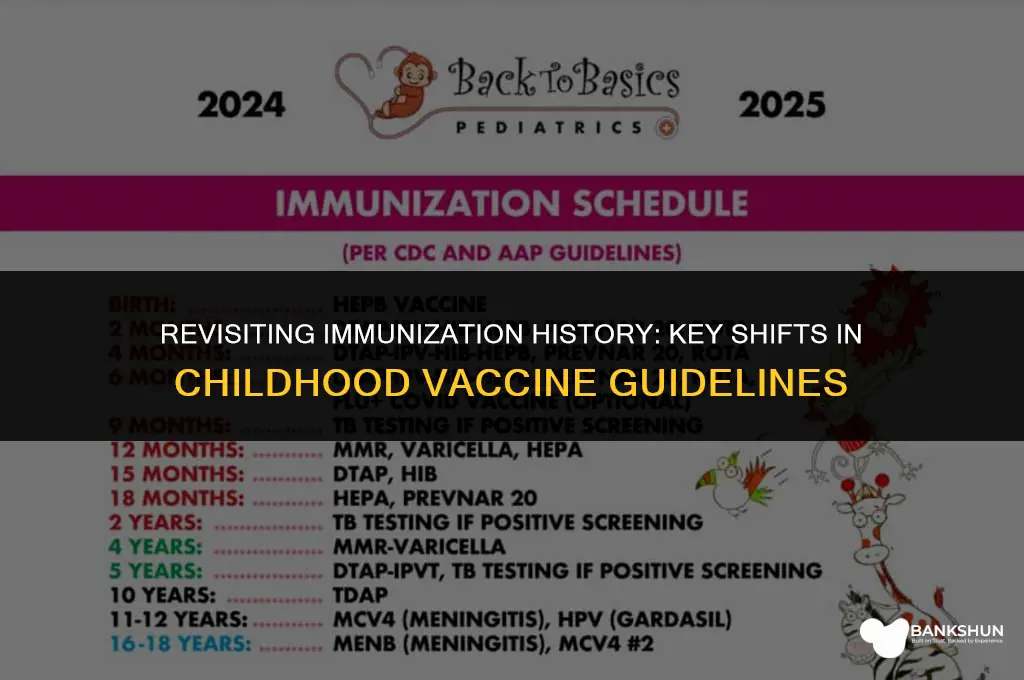 when did the childhood vaccine schedule change