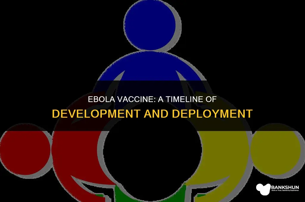 when did the ebola vaccine come out