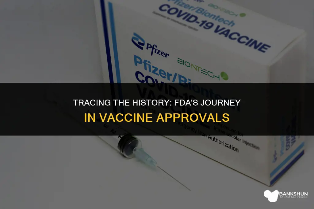 when did the fda start approving vaccines