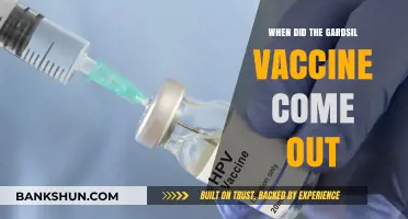 Unveiling Gardasil: A Timeline of the HPV Vaccine's Journey
