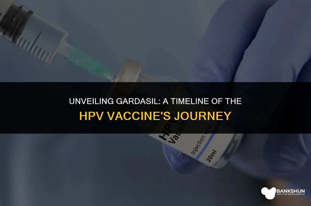 when did the gardsil vaccine come out