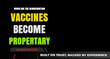 Unveiling the History: When Vaccine Ingredients Became Proprietary