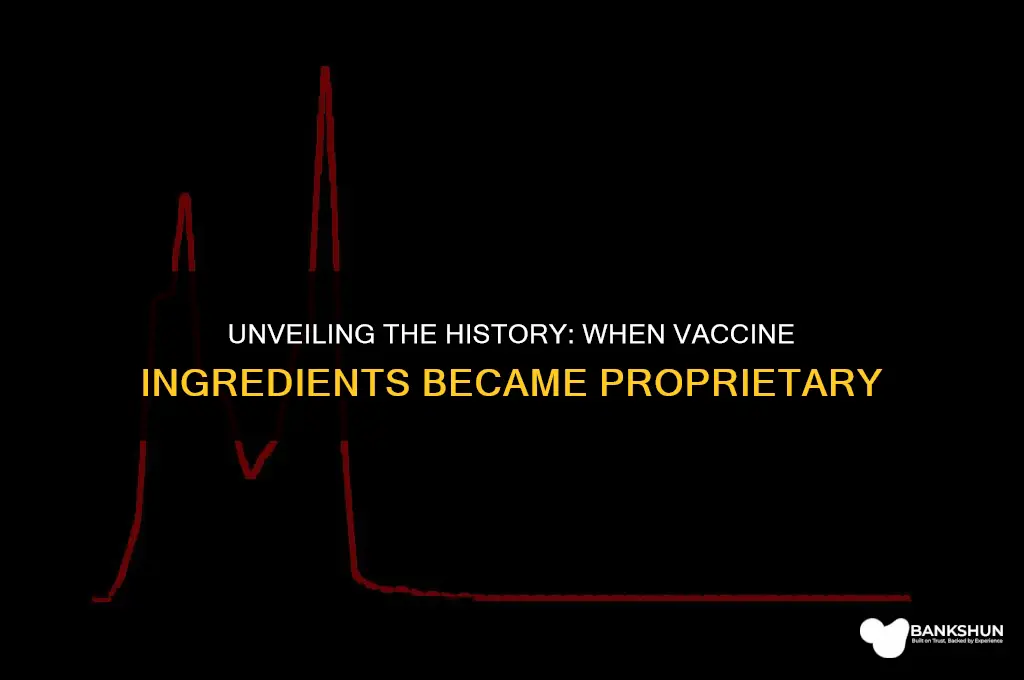when did the ingredientsin vaccines become propertary