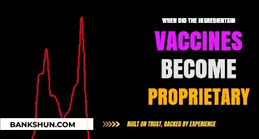 Unveiling the History: When Vaccine Ingredients Became Proprietary Secrets