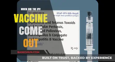 Unveiling the Timeline: The Emergence of the IPV Vaccine