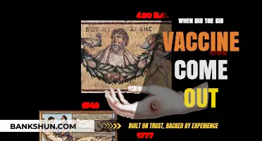 A Shot at Health: The History of Childhood Vaccinations