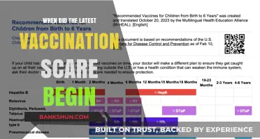 Unraveling the Timeline: When Did the Latest Vaccination Scare Begin?