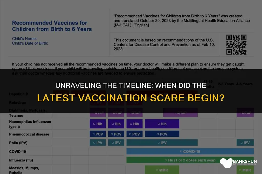when did the latest vaccination scare begin