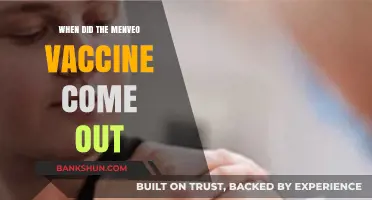 Unveiling the Journey of Menveo Vaccine: A Timeline of Protection