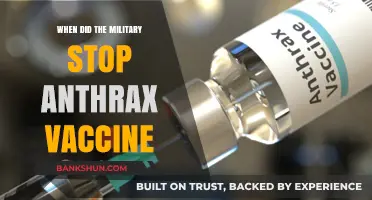 The End of Anthrax Vaccinations: A Military Health Timeline