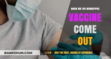 Unveiling the Timeline: Monkeypox Vaccine's Journey to Public Availability