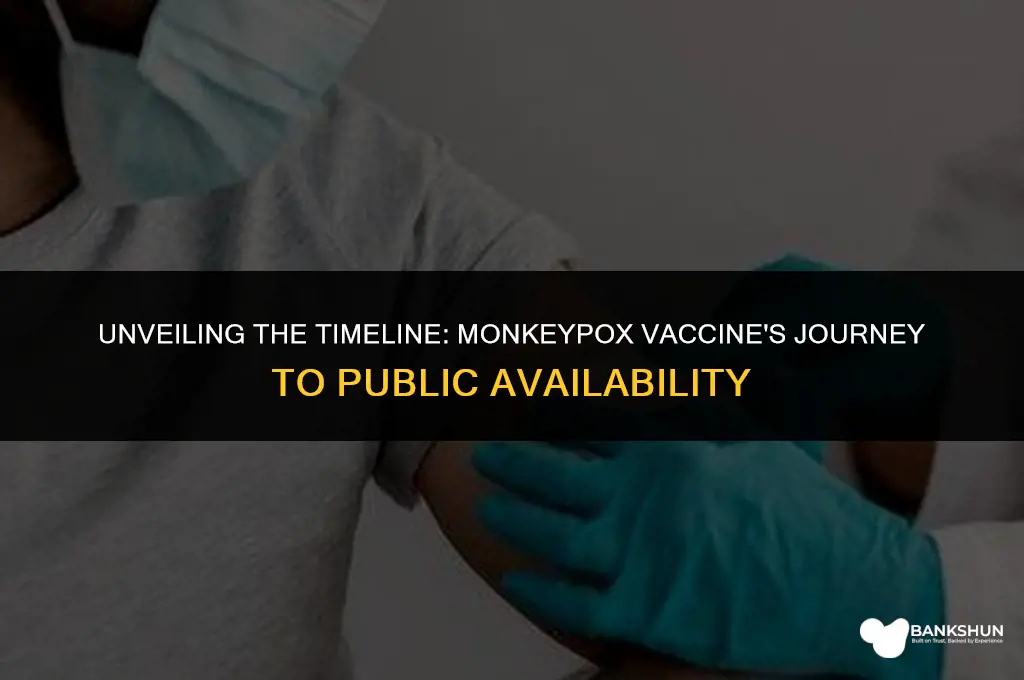when did the monkeypox vaccine come out