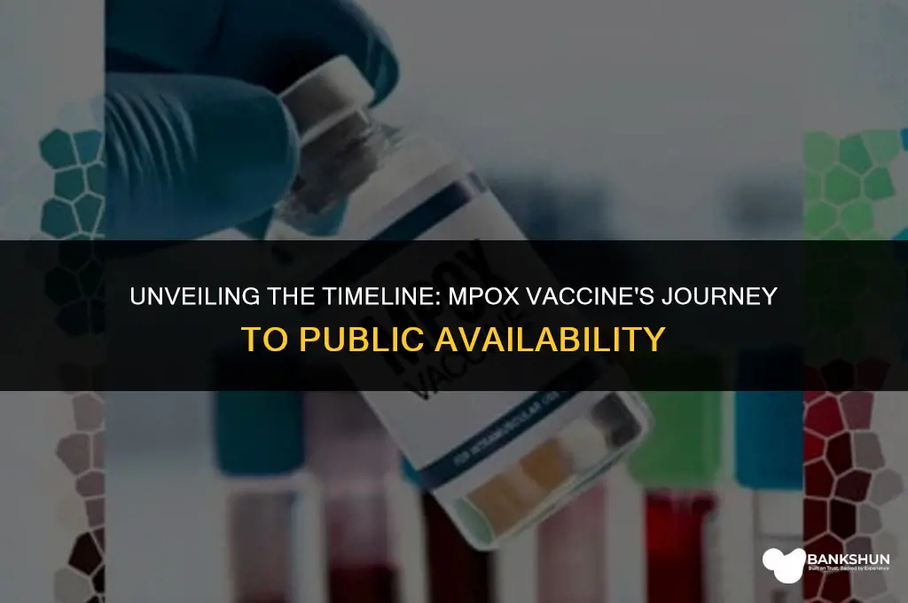 when did the mpox vaccine come out