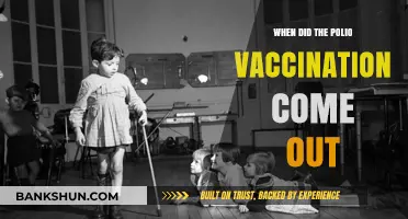 Eradicating Polio: The History and Impact of Vaccination
