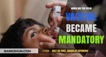 Polio Vaccine Mandate: A Timeline of Key Developments