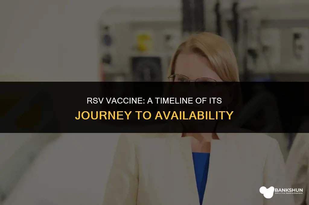 when did the rsv vaccine become available