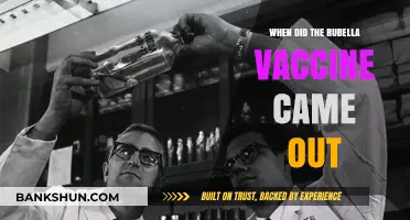 Unveiling the History: The Arrival of the Rubella Vaccine