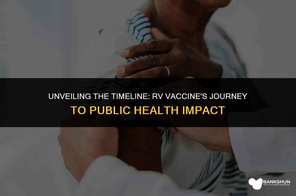 when did the rv vaccine come out