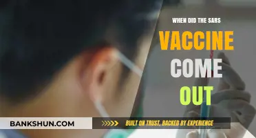 Decoding the Timeline: SARS Vaccine Development and Release