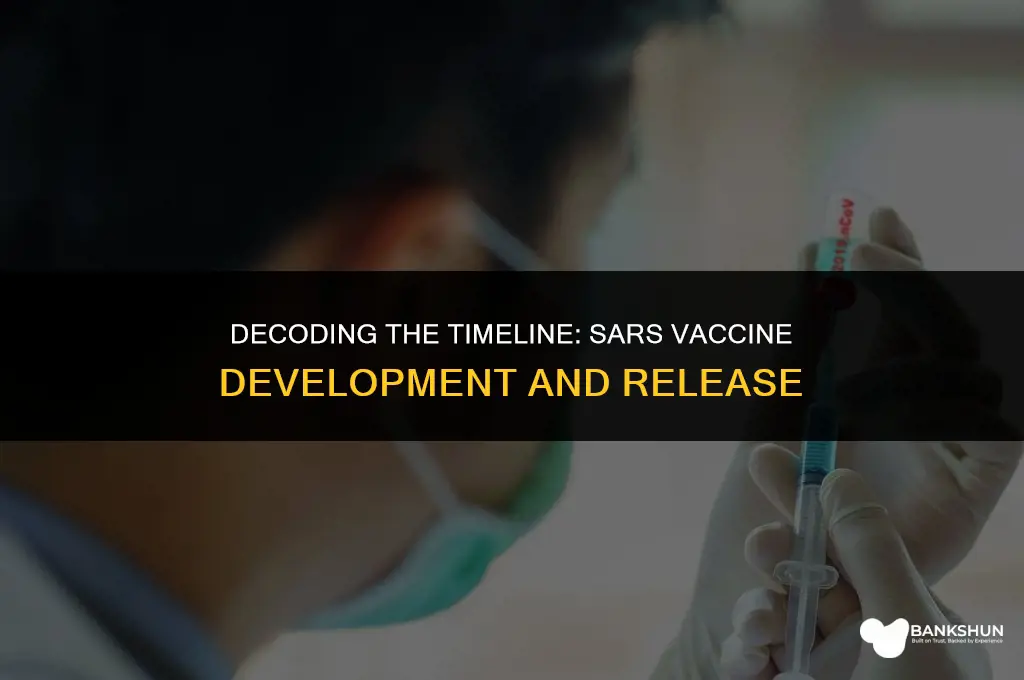 when did the sars vaccine come out