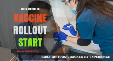 US Vaccine Rollout: A Timeline of Key Dates and Milestones