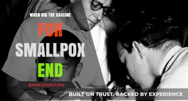 The Eradication Era: When the Smallpox Vaccine Became Obsolete