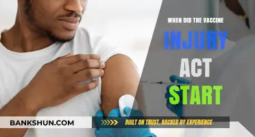 Unveiling the Origins: A Historical Look at the Vaccine Injury Act