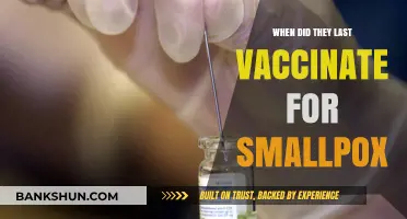 Eradicating Smallpox: A Historical Look at the Last Vaccination Efforts