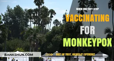 The End of Monkeypox Vaccinations: A Timeline and Analysis
