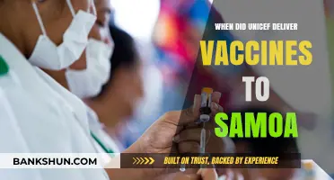 UNICEF's Vaccine Delivery to Samoa: A Timeline of Impact