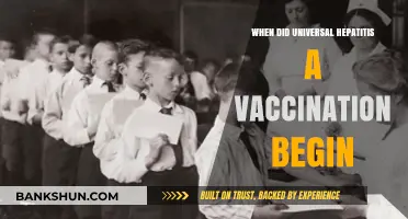 The Journey of Hepatitis A Vaccination: A Timeline of Progress