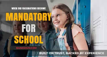 Tracing the History: When Vaccinations Became a School Requirement