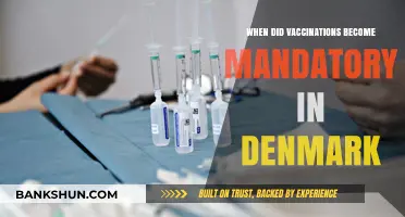 Tracing the History: Denmark's Journey to Mandatory Vaccinations