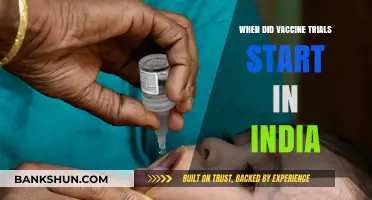 India's Vaccine Journey: A Timeline of Trial Commencement