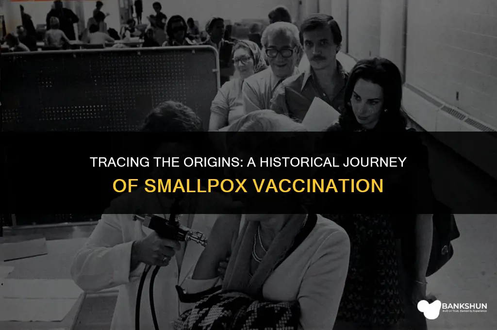 when did we start administering smallpox vaccine