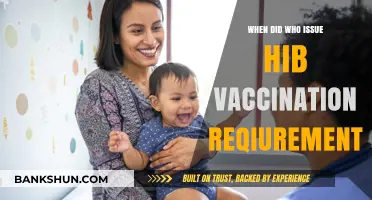 Historic Timeline: The Evolution of Hib Vaccination Requirements