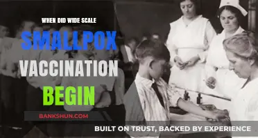 The Dawn of Smallpox Vaccination: A Historical Timeline