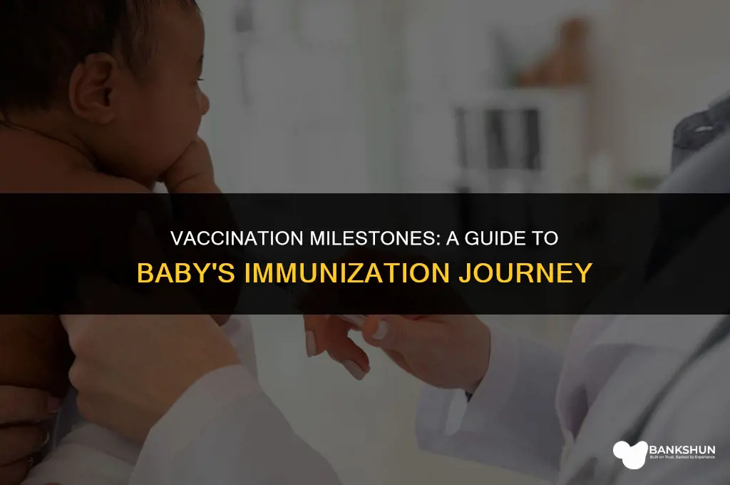 when do babies generally start gettine vaccinated