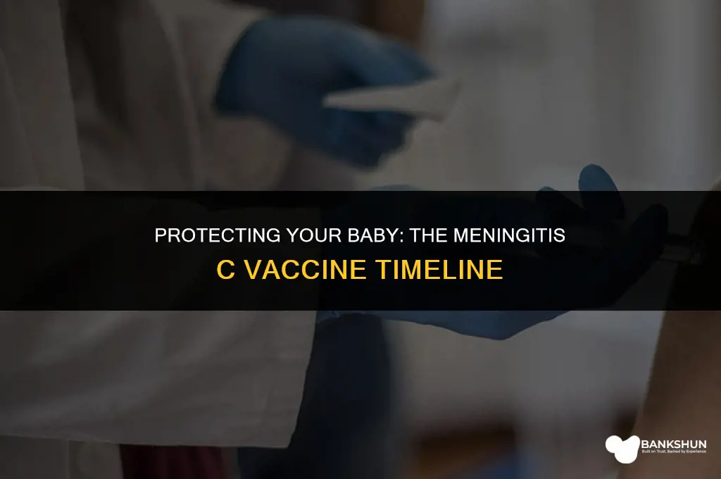 when do babies have meningitis c vaccine