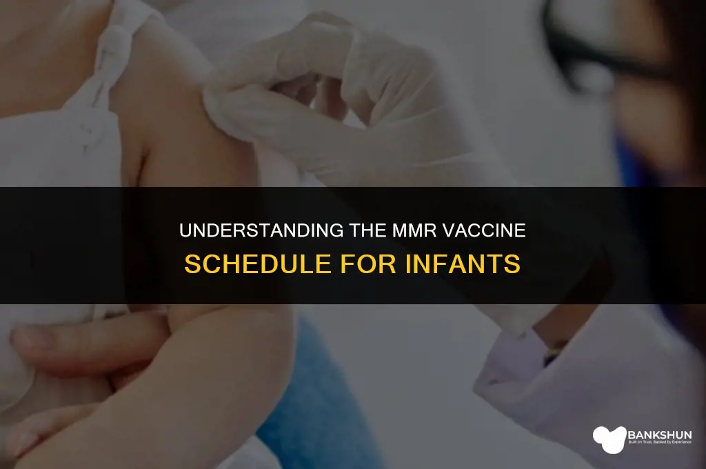 when do babies have the mmr vaccine