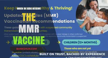 Understanding the MMR Vaccine Schedule for Children