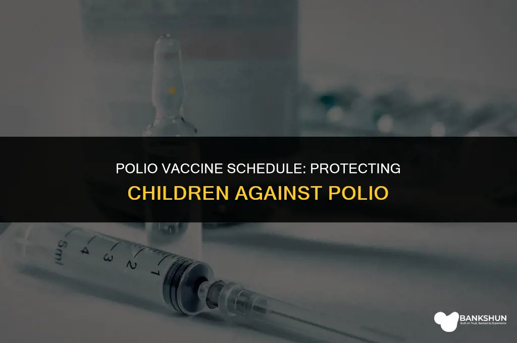when do kids recieve the polio vaccine