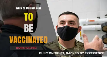 Vaccination Mandates for Marines: What You Need to Know