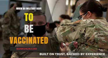 Vaccination Mandates for Military Personnel: A Comprehensive Guide